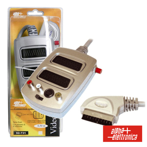 Distribuidor Comutador Scart M / 2Scart-3Rca-Svhs F Blister - NOVEDUC Equipamento Laboratório e Formação Profissional
