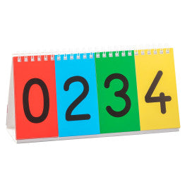 Calendario de Sistema decimal - NOVEDUC Equipamento Laboratório e Formação Profissional