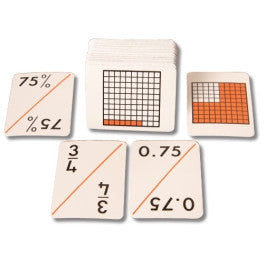 Cartas de Equivalência, Frações, Números Decimais e Percentagens - NOVEDUC Equipamento Laboratório e Formação Profissional