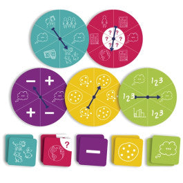 Inventar e resolver problemas matemáticos - NOVEDUC Equipamento Laboratório e Formação Profissional