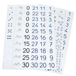 Números Magnéticos 0 a 30 - NOVEDUC Equipamento Laboratório e Formação Profissional