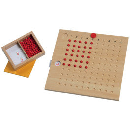 Tabela da Multiplicação - NOVEDUC Equipamento Laboratório e Formação Profissional