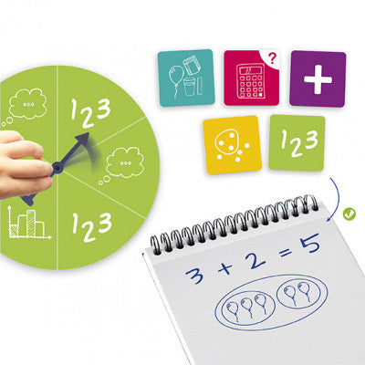Inventando e Resolver Problemas de Matemática - NOVEDUC Equipamento Laboratório e Formação Profissional