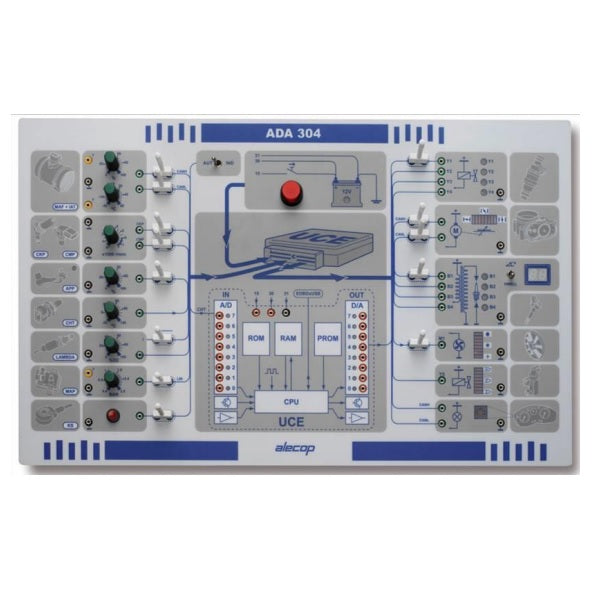 Equipamento Uce Para Automação ADA-304