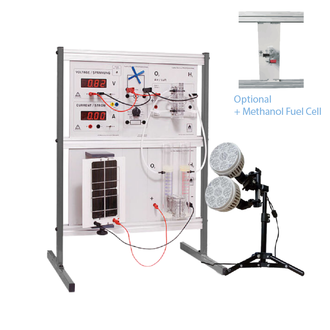 Kit didático Heliocentris com painel solar e sistema de hidrogénio para ensino de energias renováveis