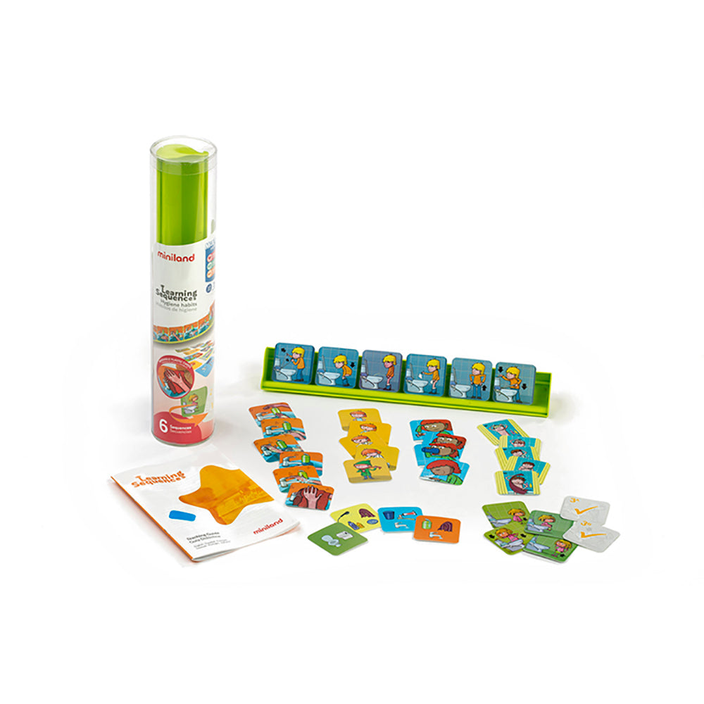 Sequências de Aprendizagem: Hábitos de Higiene