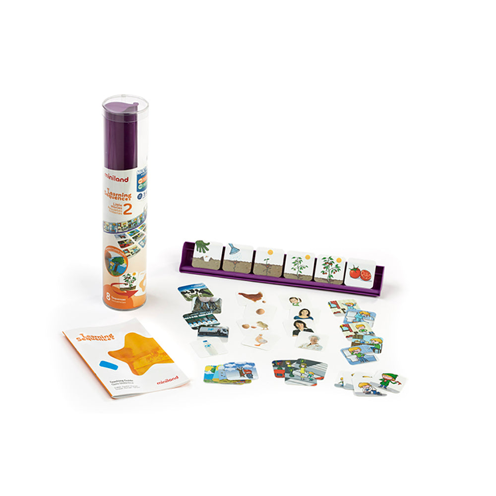 Sequências de Aprendizagem: Pequenas Histórias 1