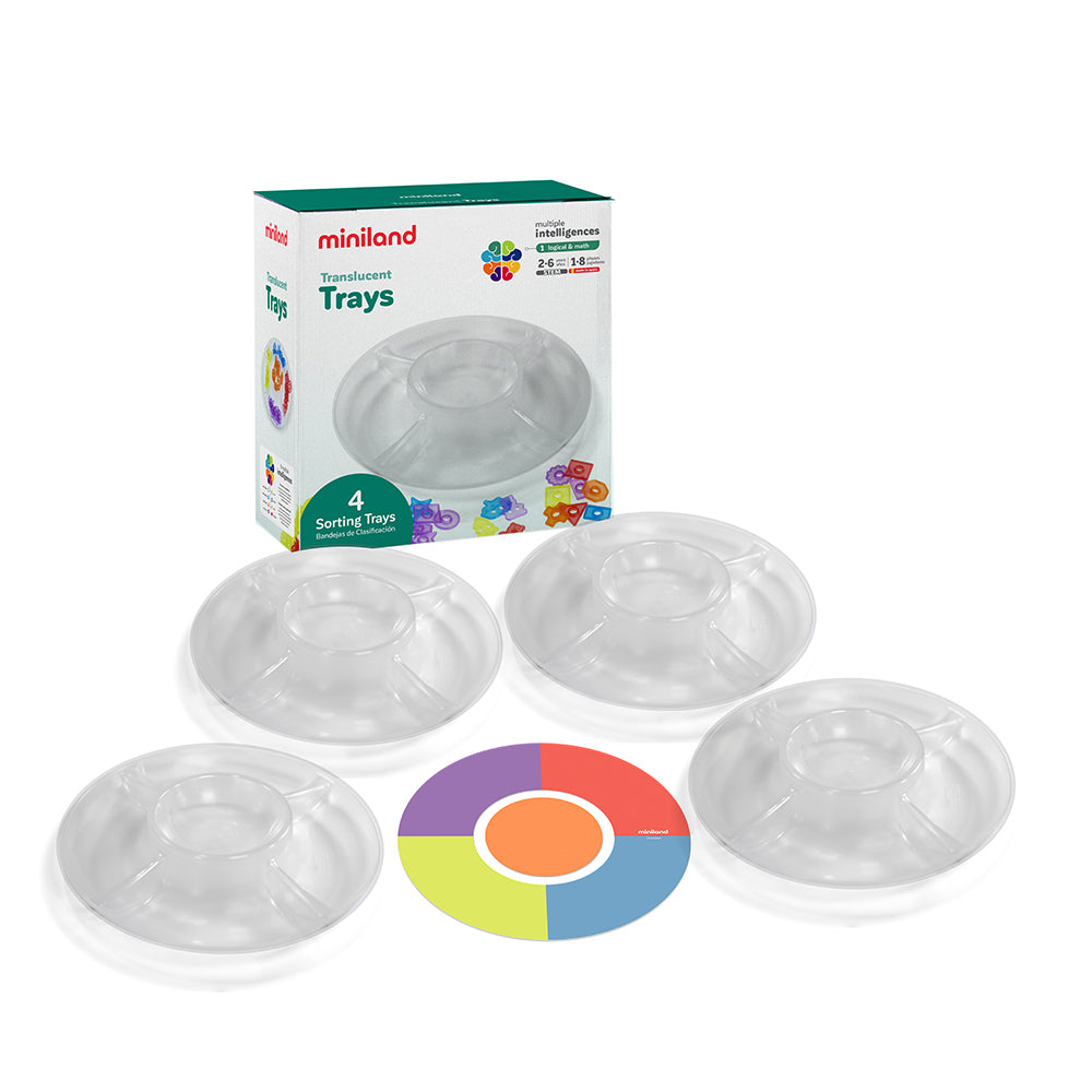 Tabuleiros Circulares Transparentes - NOVEDUC Equipamento Laboratório e Formação Profissional