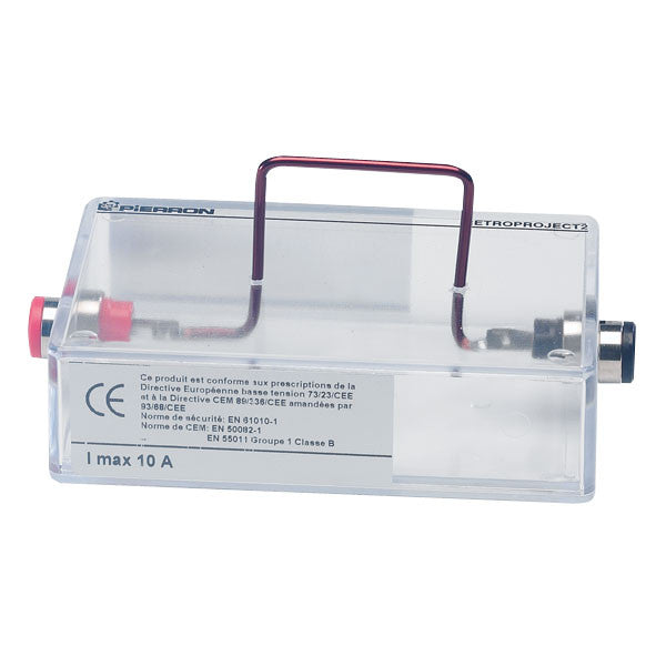 Campo Magnético Em Condutor Retilíneo