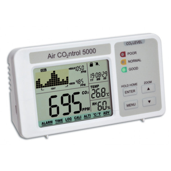 Detector De Co2 Com Registo