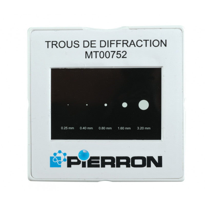 Difração 5 Circulos - NOVEDUC Equipamento Laboratório e Formação Profissional