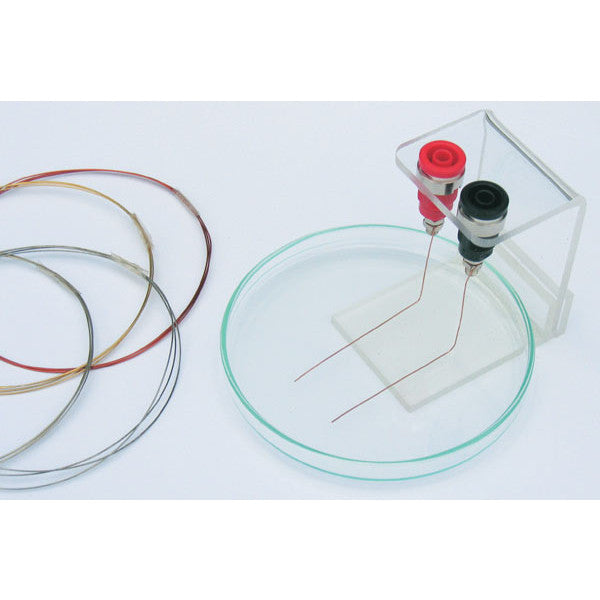 Kit Eletroquímica - NOVEDUC Equipamento Laboratório e Formação Profissional