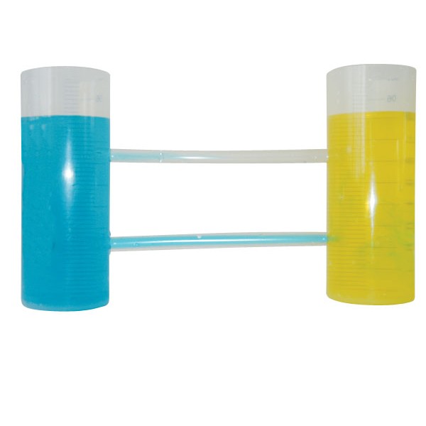Modelo Circulação Oceânica - NOVEDUC Equipamento Laboratório e Formação Profissional