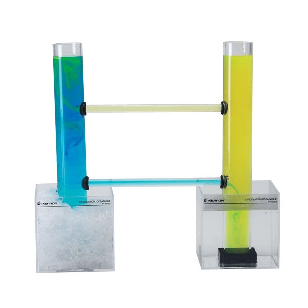 Modelo Demonstração Da Circulação Oceânica - NOVEDUC Equipamento Laboratório e Formação Profissional